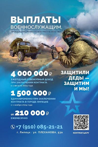 SIMAI: Сайт кандидата в депутаты